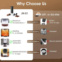Premium Portable Espresso Maker™